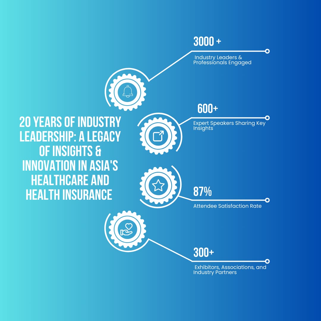 Infographic Infographic