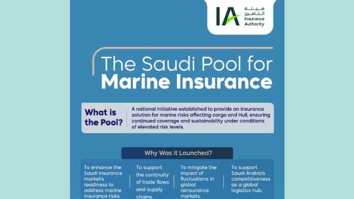Saudi Re appointed as leader of Saudi Marine War Risk Insurance Pool
